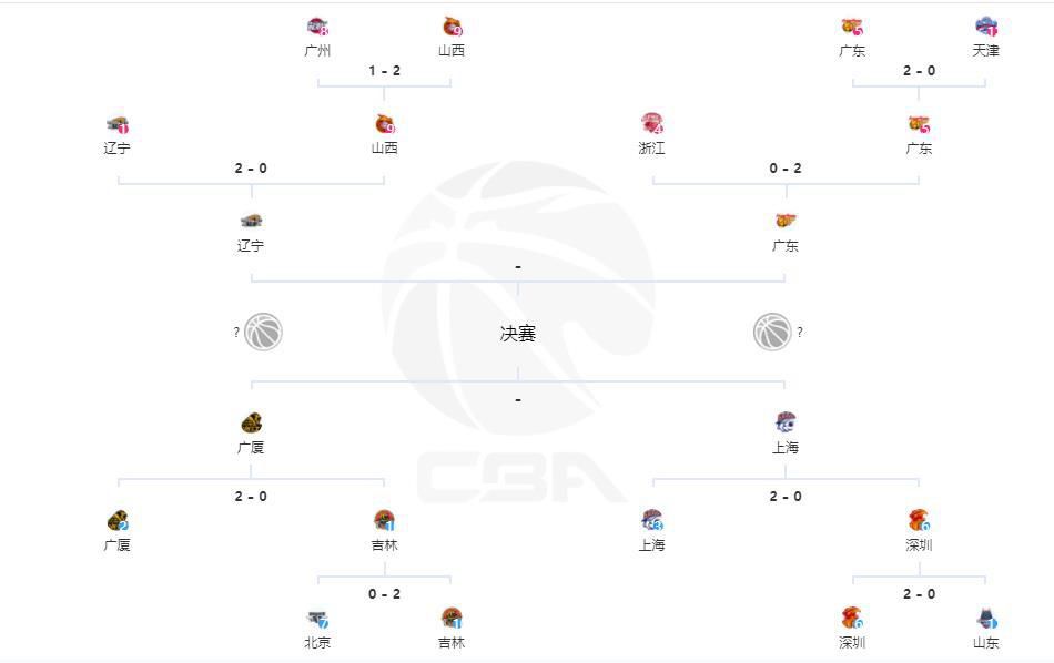 最终纽卡1-2米兰。